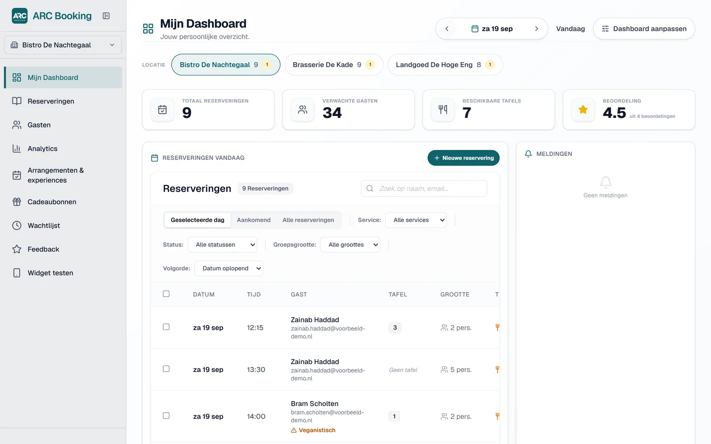 ARC Booking module: Dashboard
